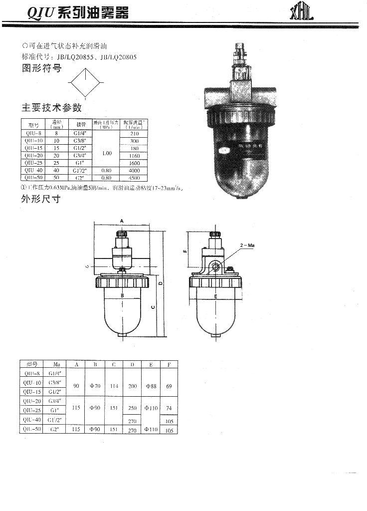 QIU系列油霧器1.jpg