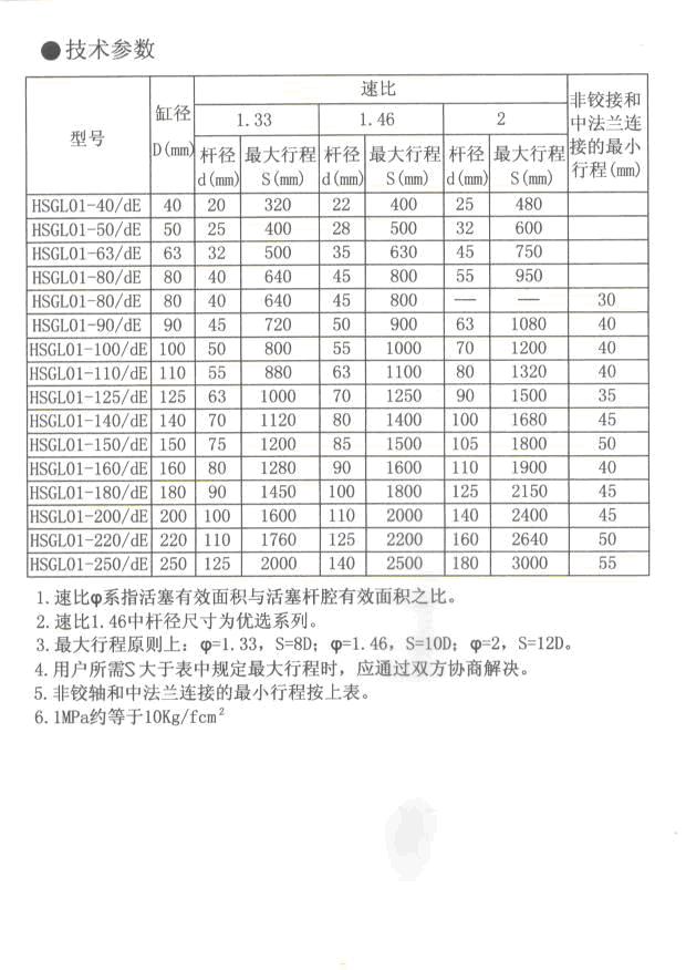 DG-JA系列內(nèi)容17.JPG