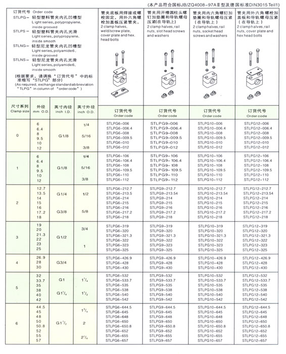 膠管，管夾，接頭內(nèi)容1.jpg