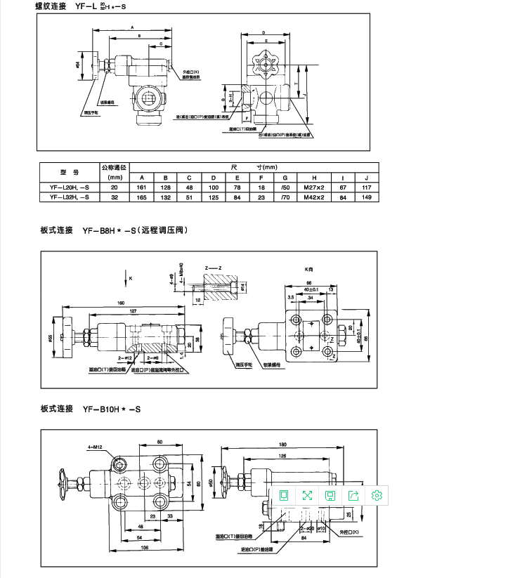 YF系列20通徑管式溢流閥內(nèi)容2.png